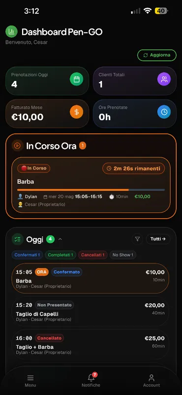 Dashboard Pen-GO